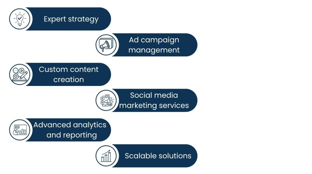 Hire a Healthcare Marketing Agency for Your Business